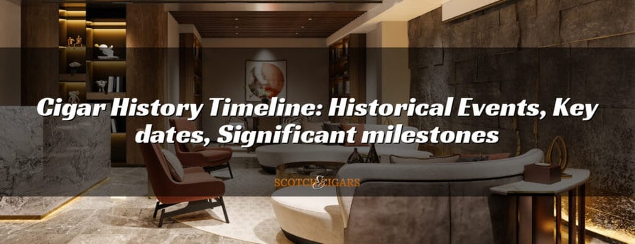 Cigar History Timeline: Historical Events, Key dates, Significant milestones